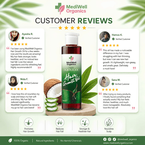 Mediwell AquaLock Hair Growth Oil - Mediwell Organics
